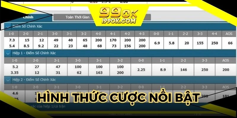 Điểm danh hình thức cược có lượt truy cập đứng đầu